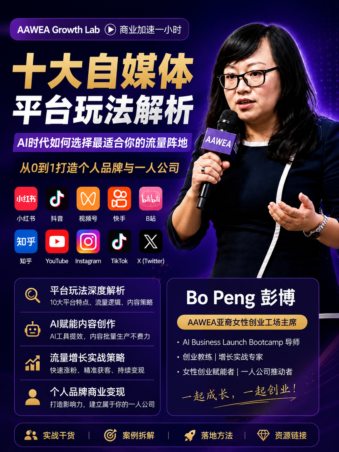 十大自媒体平台玩法解析|从0到1打造个人品牌与一人公司