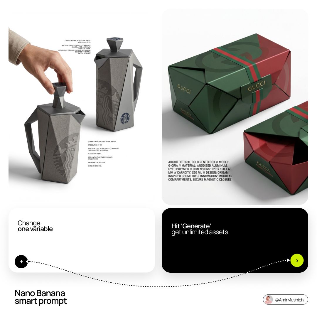 [BRAND NAME]: The core identity. [CATEGORY]: Clothing / Food / Automotive / Lifestyle. Goal: Genera…