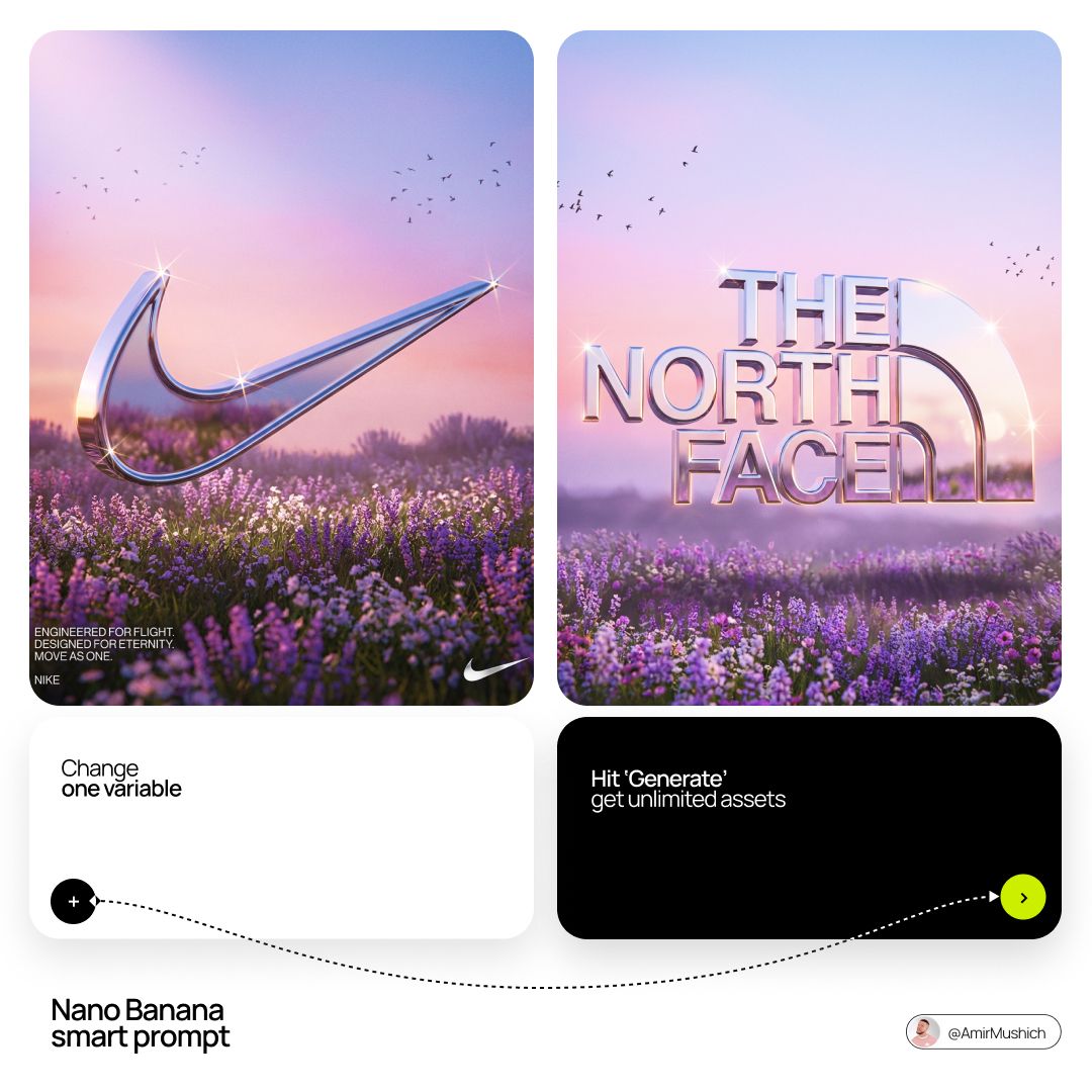 [BRAND NAME]. Act as a Senior 3D Product Visualization Artist and Cinematic Art Director specializi…