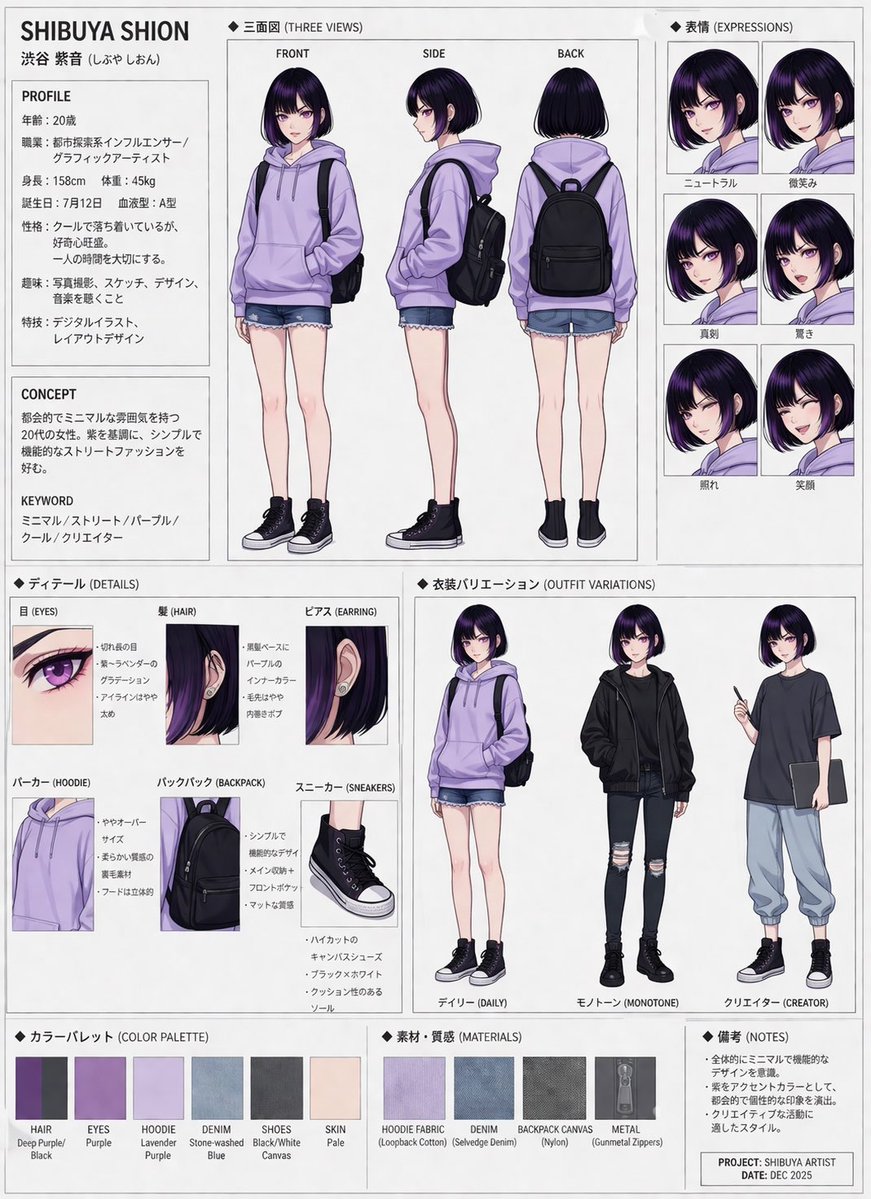 Comprehensive Character Design Sheet
