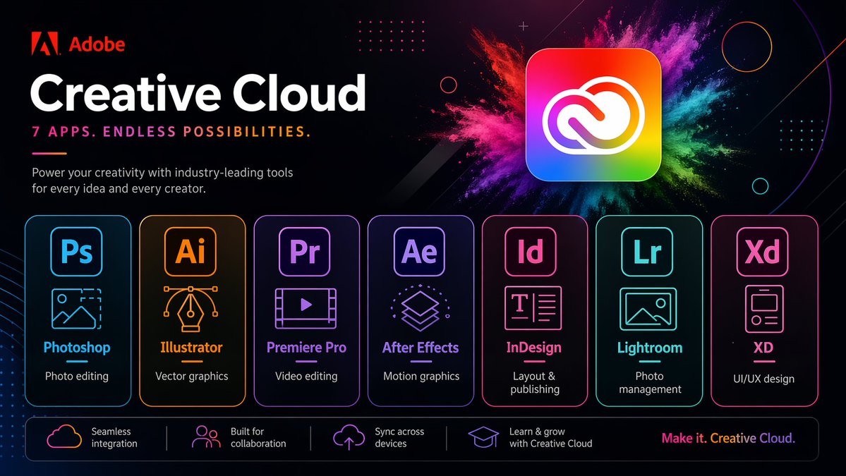 Neon Creative Cloud Promo Poster