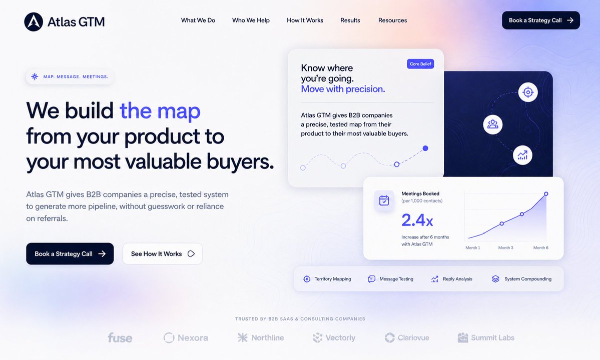 Atlas GTM SaaS Hero Landing Page