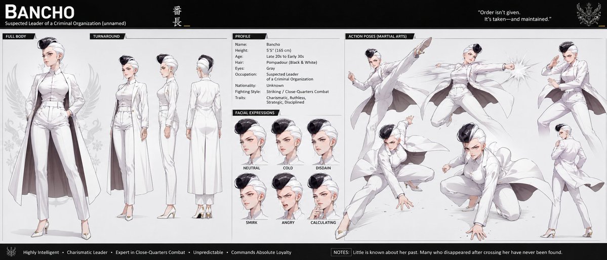 Bancho Anime Character Dossier