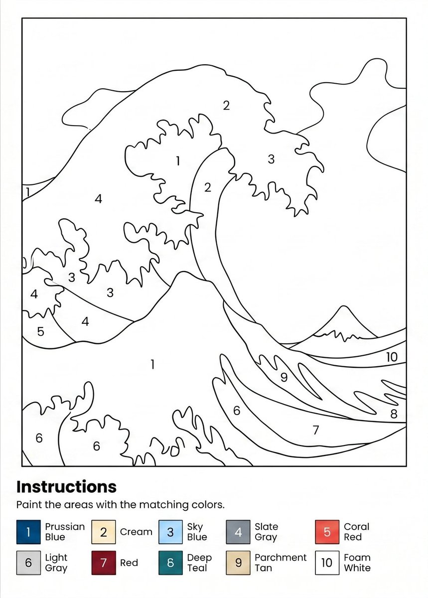 Paint-by-Numbers Wave Worksheet