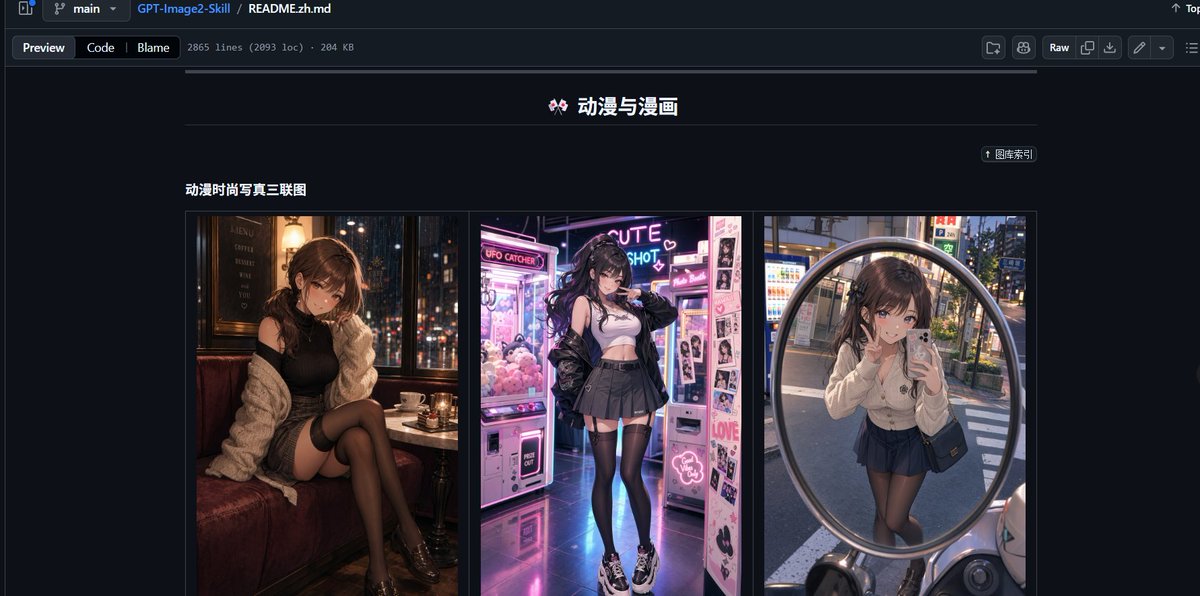 GitHub README Anime Gallery Screenshot