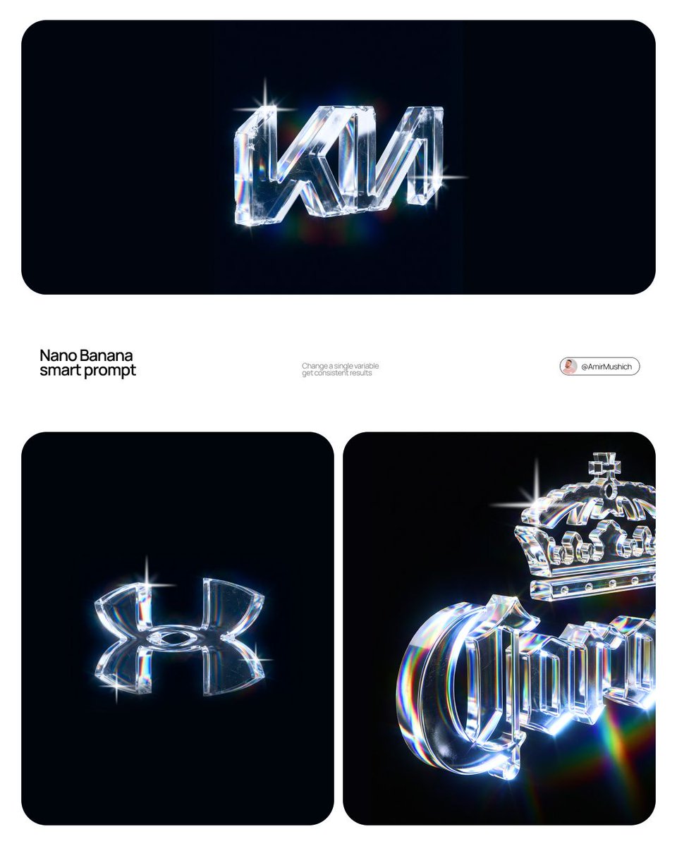 Premium CGI Crystal Typography