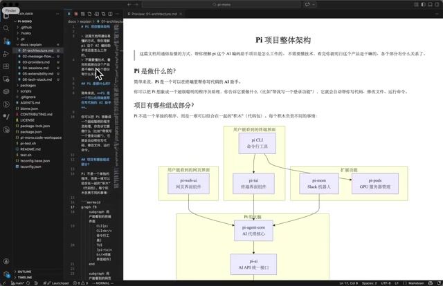 AI Prompt for Code Repository Analysis and Documentation